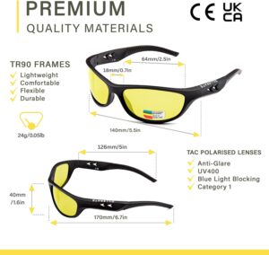 Lire la suite à propos de l’article Comparatif des Meilleures Paires de Lunettes de Protection : Confort et Sécurité